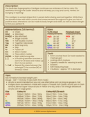 70s Supergraphics Cardigan Pattern - Digital Download – Lemon Ephemera